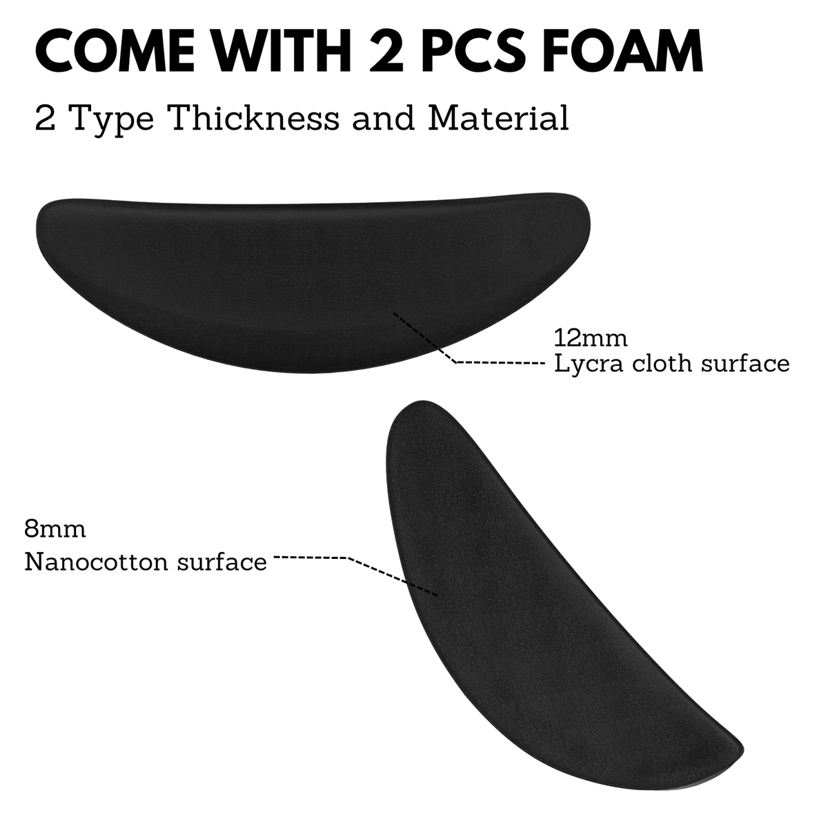 Forehead Cushion Pad for Meta Quest Pro - Pressure Relief & Custom Fit with 2 Foam Pads